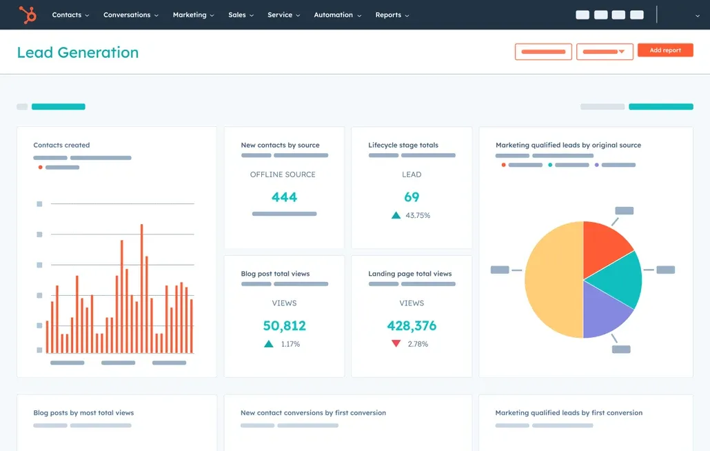 How To Create Reports In HubSpot A Beginner’s Guide That Actually Helps You Make Decisions