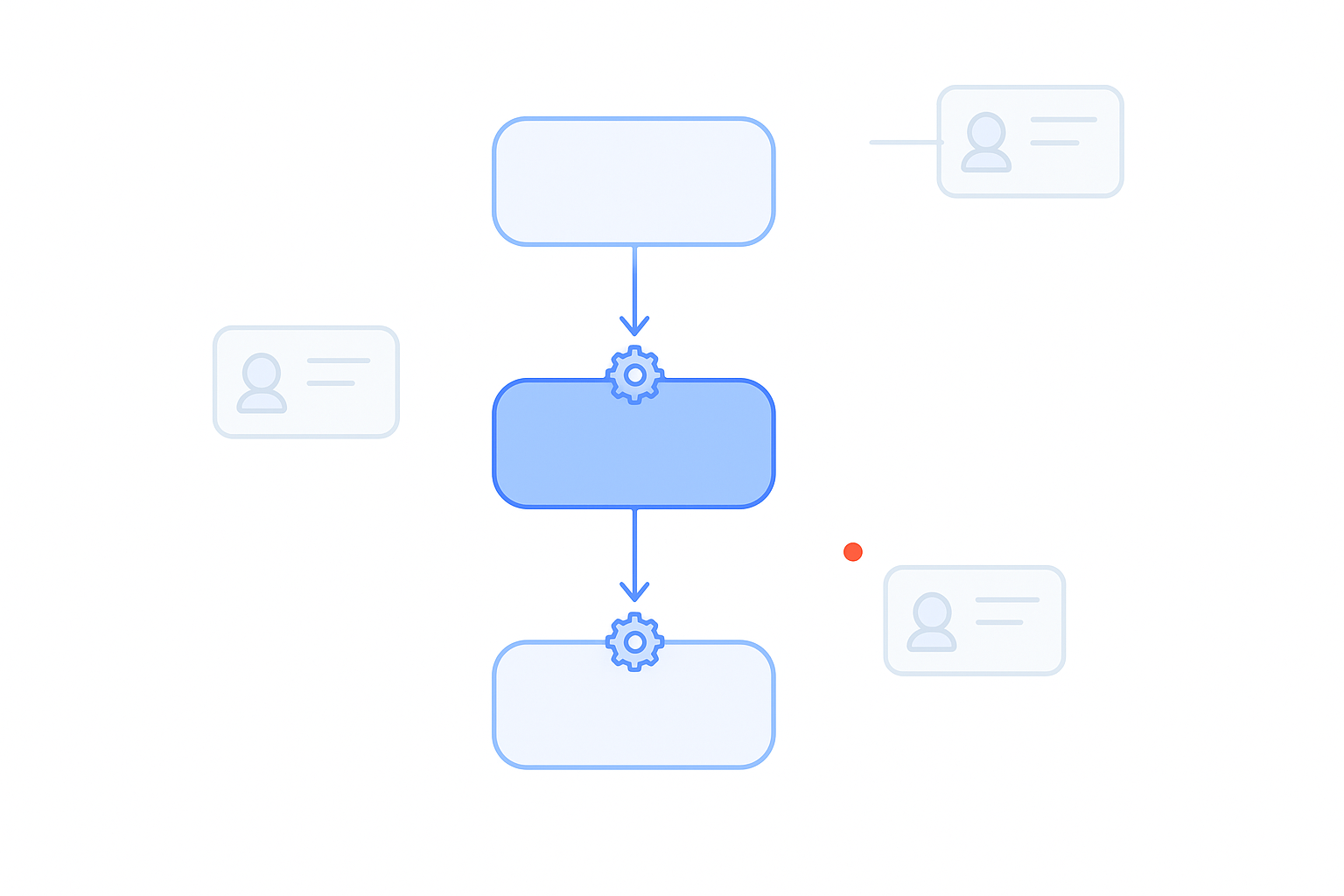 CRM Implementation Best Practices for Success